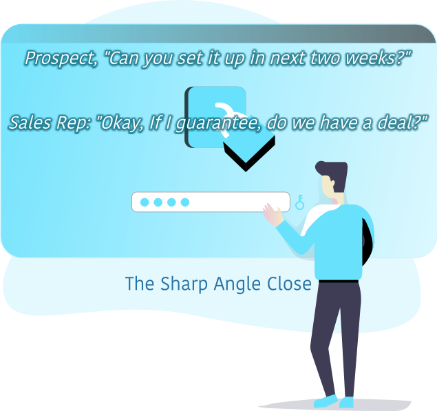 The Sharp Angle Close Sales Technique